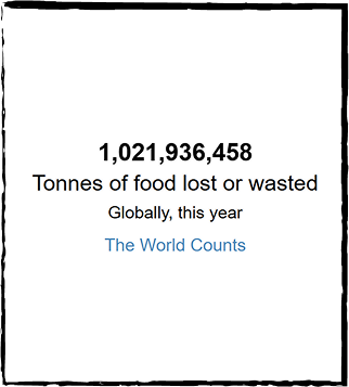 During my HMI research, a key statistic I found on the website was the rising number of global food waste of this year alone. This inspired me to do further research to figure out why the number was rising so rapidly, and see the solutions on the market to help combat food waste.